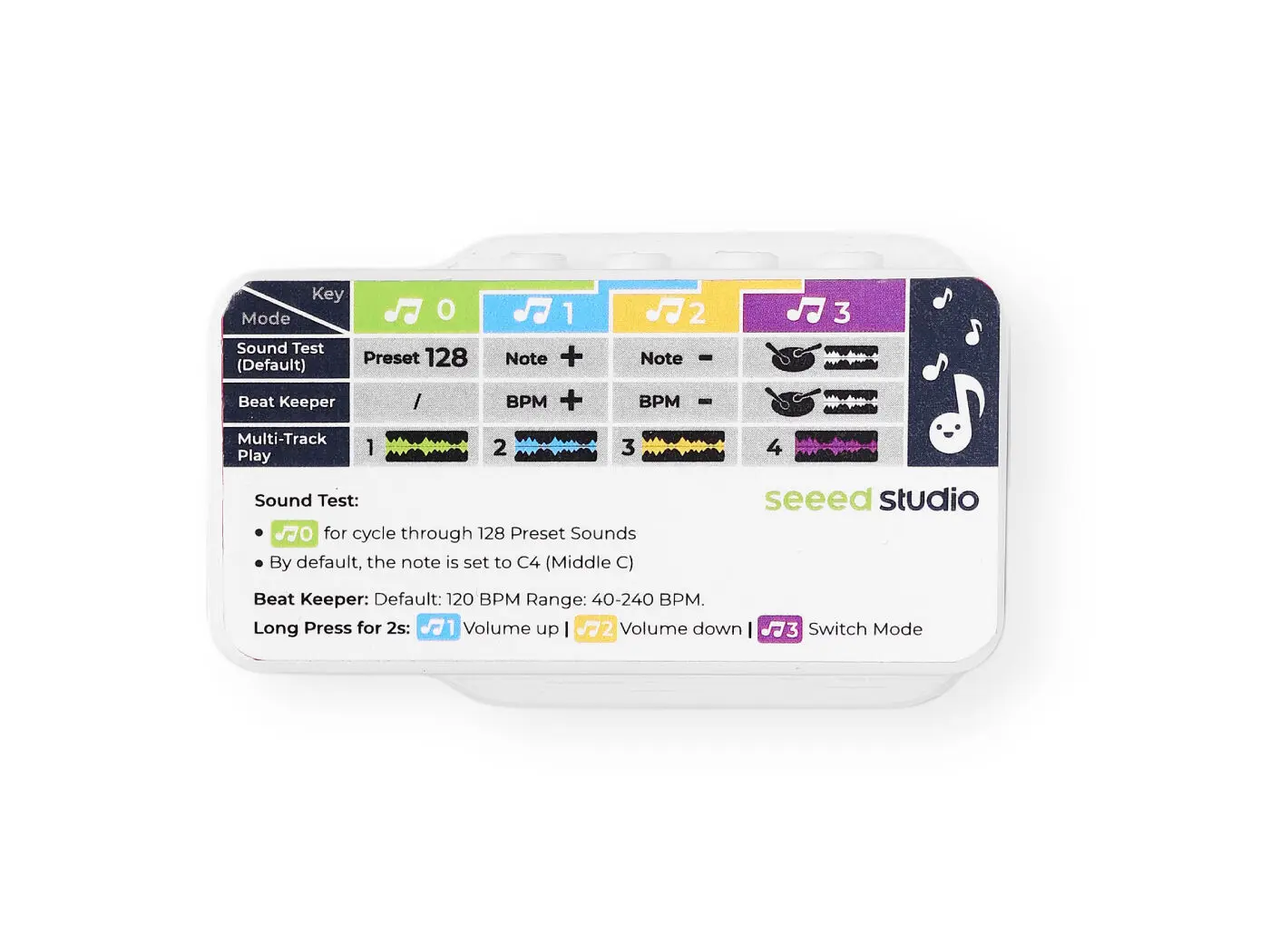 XIAO MIDI Synthesizer, XIAO ESP32 C3 dan chip MIDI SAM2695