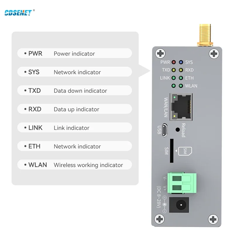 Imagem -05 - Lorawan Standard Protocol Gateway 868mhz Sx1302 Alta Velocidade Canais 27dbm 3km Cdsenet E870-l868lg12 Half-duplex