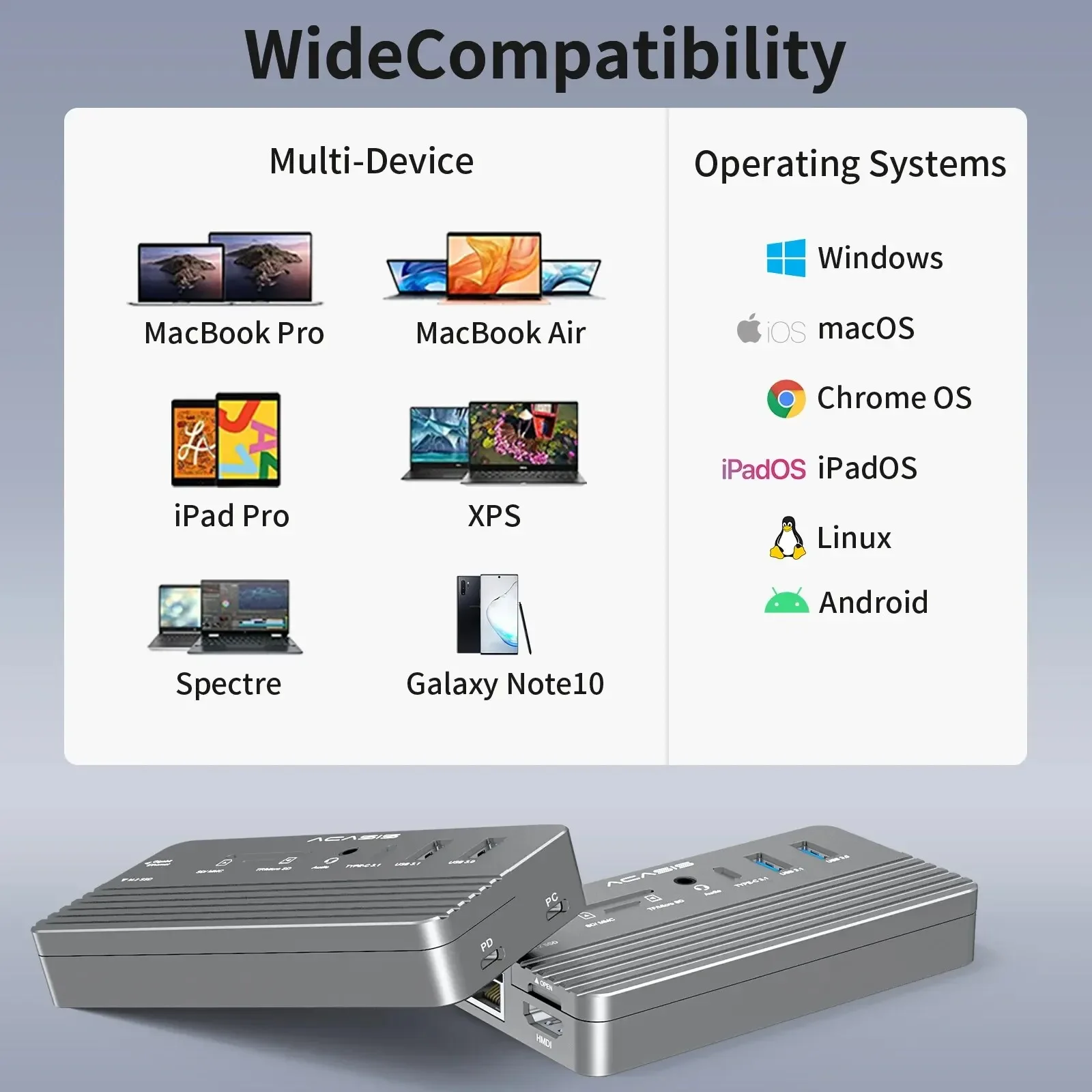 Imagem -06 - Acasis-usb c Hub para Laptop Dock Station Tipo-c para Hdmi Case Ssd Divisor Usb pd 100w 10 em 10 Gbps