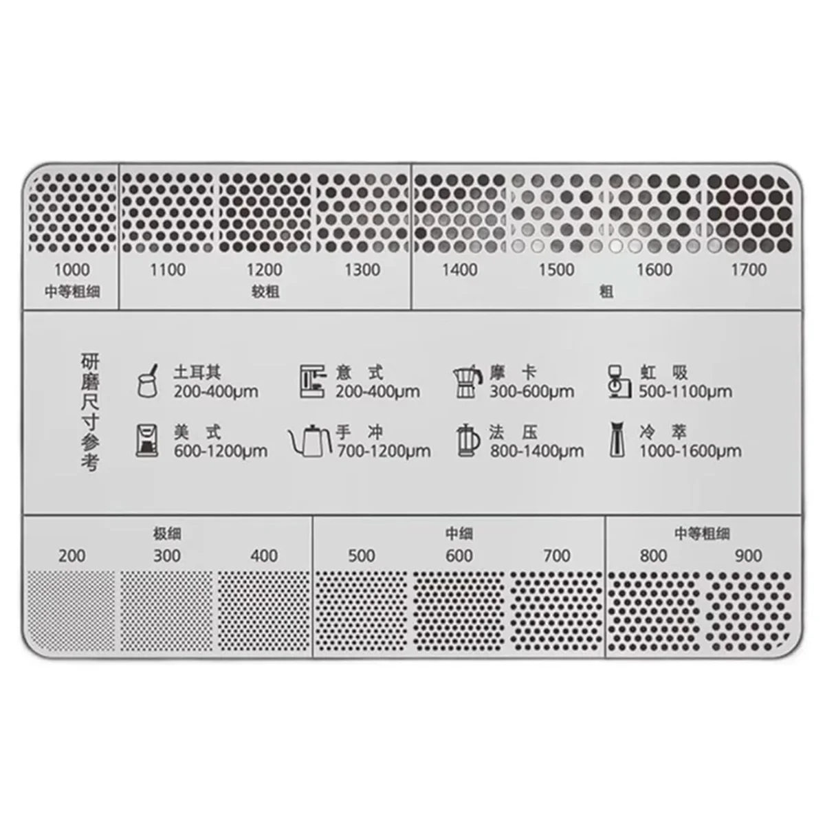 Tarjeta de referencia de café de acero inoxidable A013, regla de tamaño de café de Metal, accesorios profesionales para molinillo de café