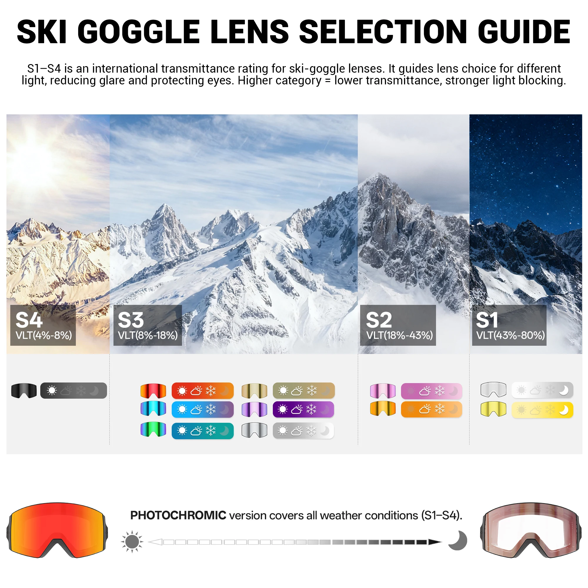 Kapvoe فوتوكروميك نظارات التزلج في الهواء الطلق المغناطيسي مكافحة الضباب العدسات UV400 حماية الرجال النساء نظارات التزلج نظارات الرياضات الشتوية