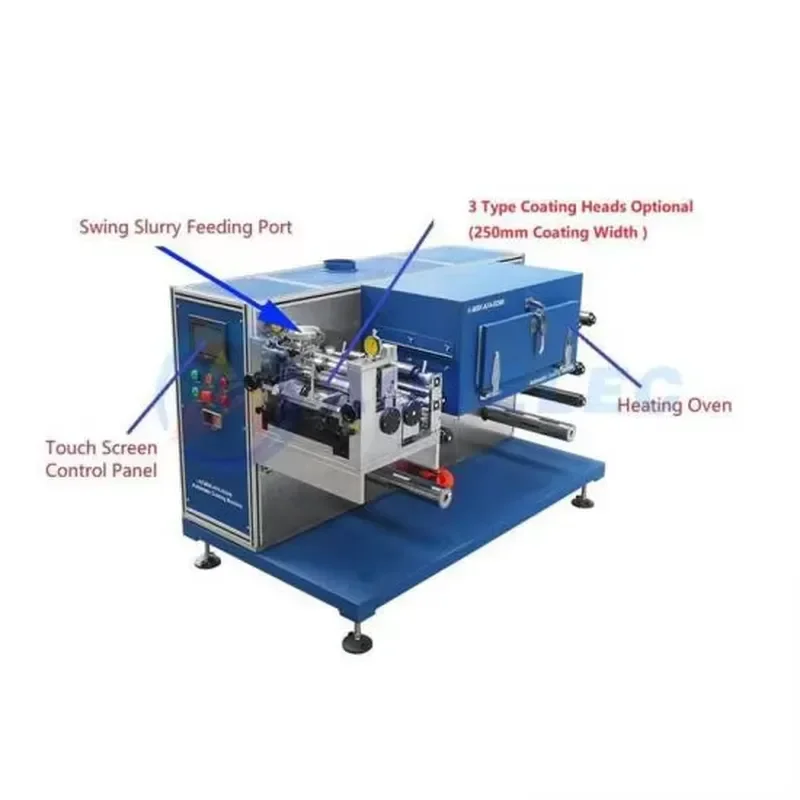 i Battery Roll to Roll Edge Electrode Slitting Machine for Single Strip of Cylindrical/Pouch Battery