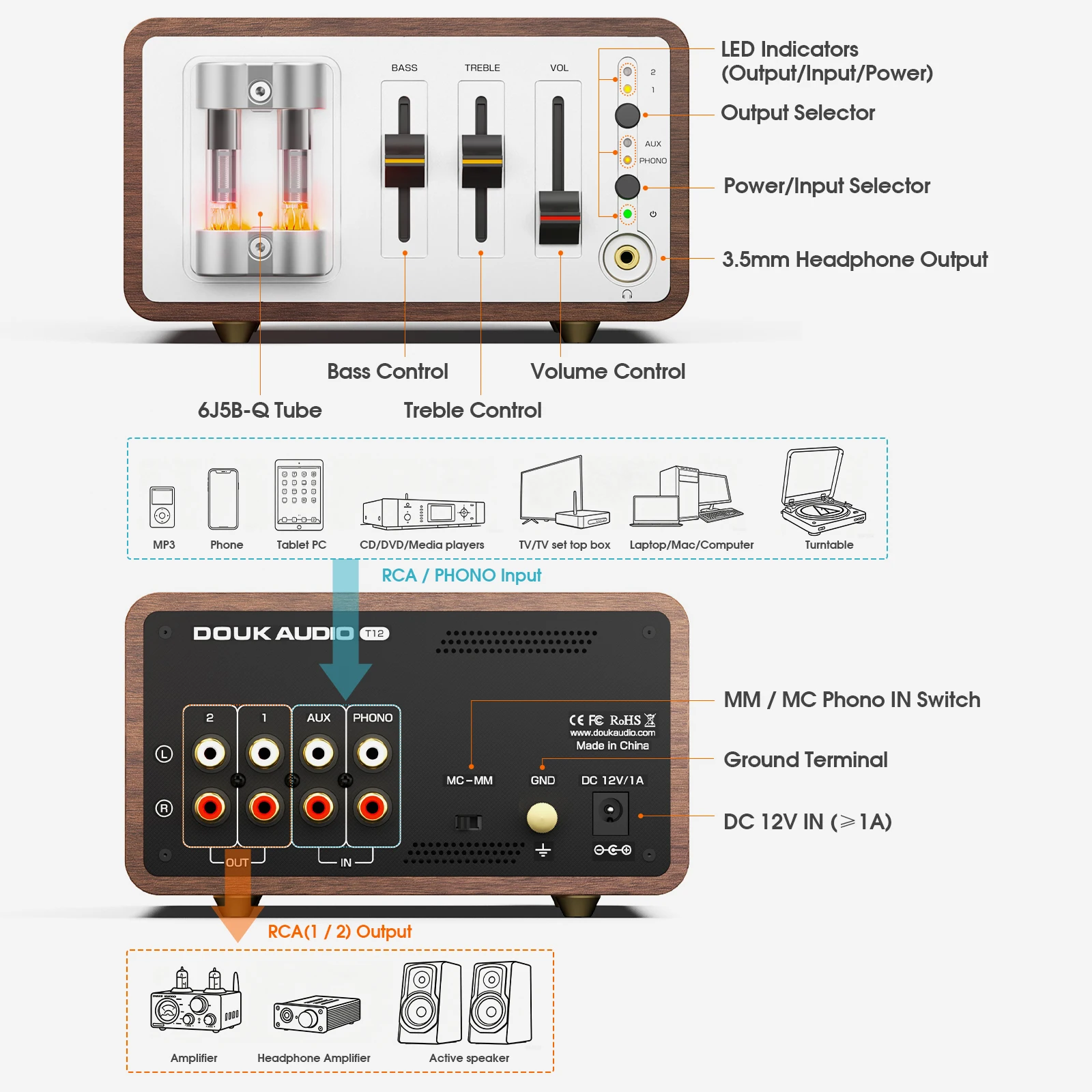 Douk Audio T12 ламповый фоноко – обзор и цена Tube Phono Stage Mm Mc