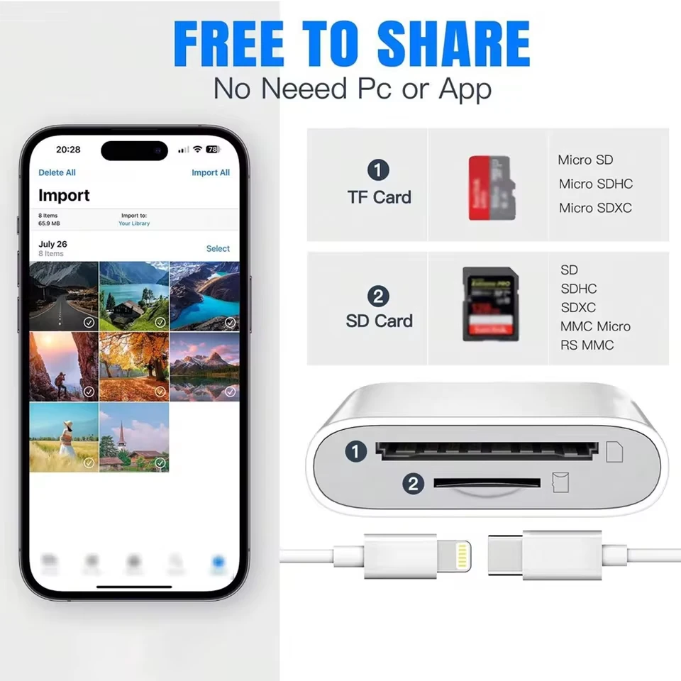 듀얼 포트 SD/TF 카드 리더 USB-C 및 라이트닝 어댑터, iPhone, iPad, 삼성 휴대폰, 카메라용 메모리 카드 리더, OTG SD TF 어댑터