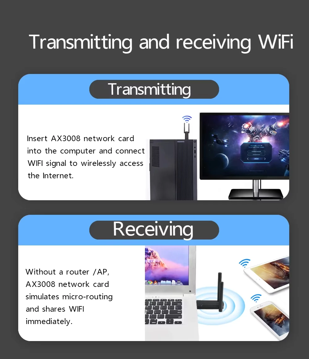 AX5400 어댑터 Wifi 6E USB 3.0 네트워크 카드 트라이 밴드 5Ghz/2.4G/6G Antena 무선 어댑터 Win10/11 용 WiFi 이더넷 수신기
