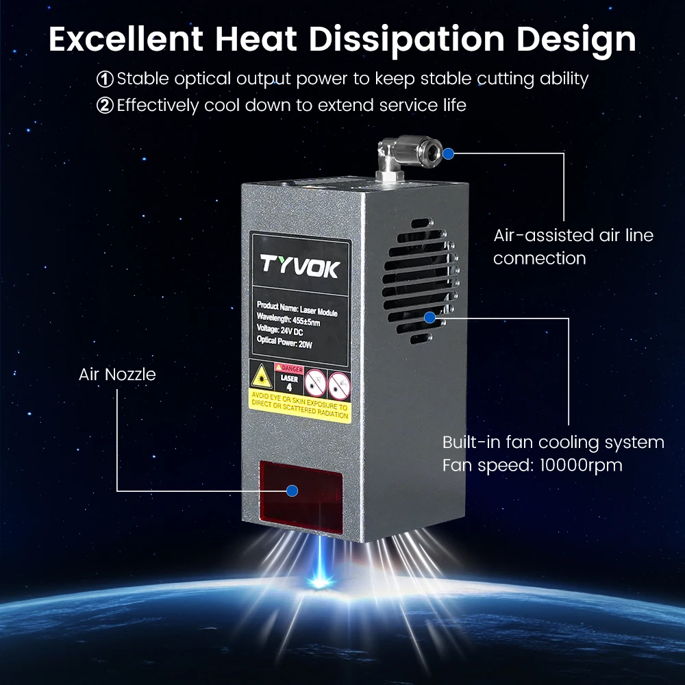 Tyvok 5W Laser Module for CNC Engraver 20W Laser Module High Power Cutter DIY Tools 450nm TTL/ PWM Blue Light 10W Laser Head