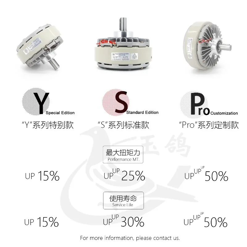 SHENGDA Factory Supply New FZ100K-3Y Hollow Shaft Magnetic Powder Brakes for Printing Machinery Paper Roll Slitter Machine