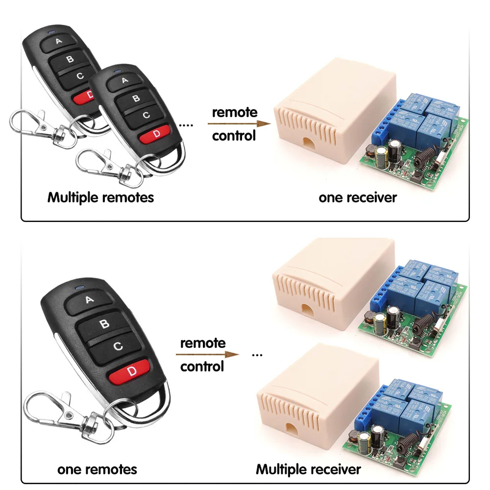 433Mhz RF Wireless Relay Receiver Switch  DC 12V 4 Ch 10A Relay Controller and Rf Transmitter for Gate Door Opener Light Diy