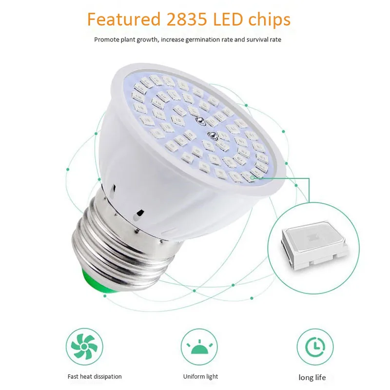 CMHI-Led نمو النبات مصباح حبيبات مصباح مستديرة متفاوتة الأحجام الطيف الكامل نمو النباتات مصباح ، لزهرة المائية البذور النباتات العضوية 8 قطعة