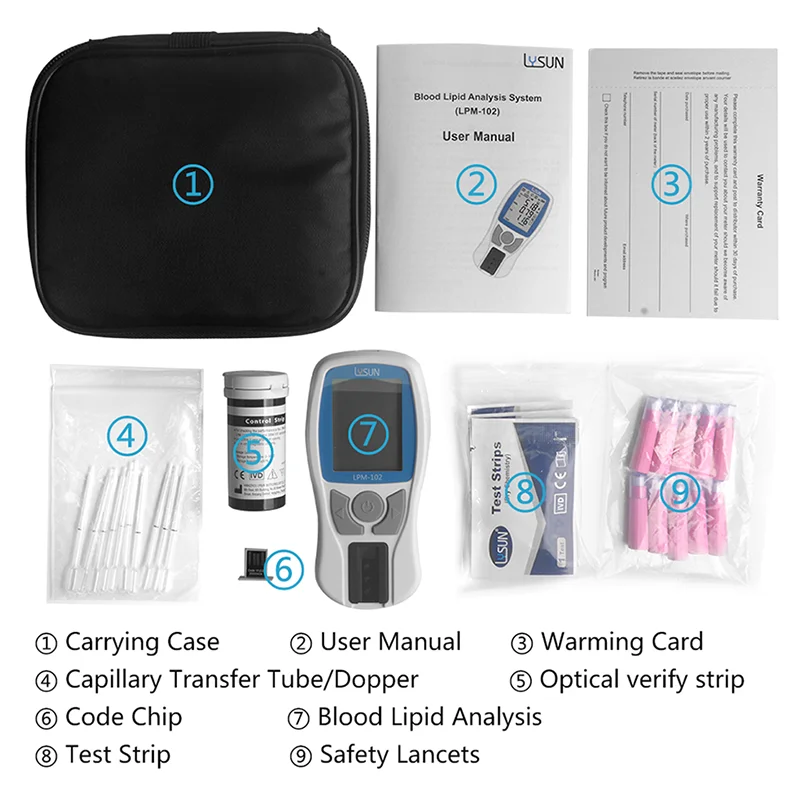 Lipid Profiles strips  Cholesterol Test Kits for LPM-101 And LPM-102