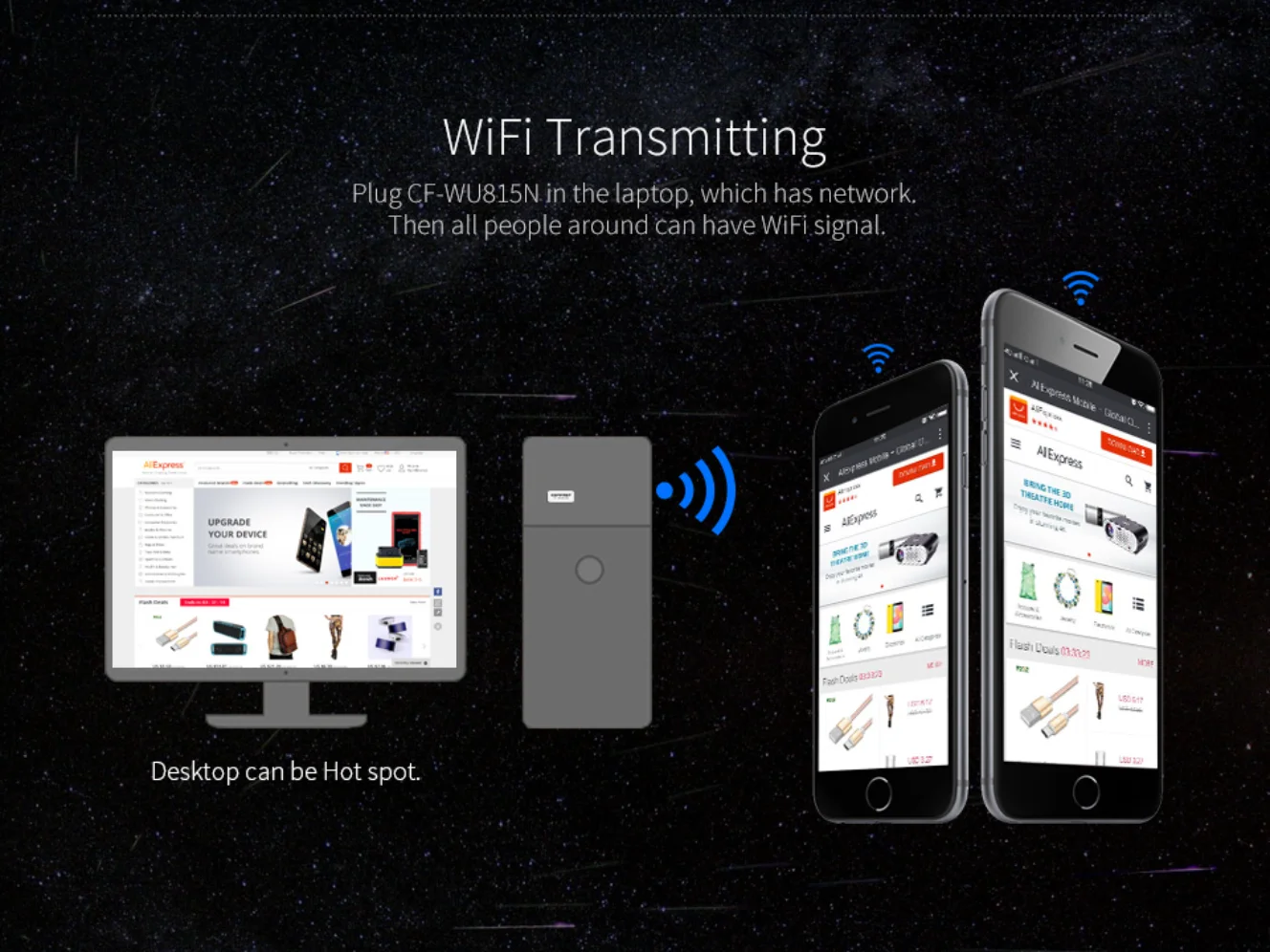 Mini carte réseau sans fil USB RLT8188, 150Mbps, adaptateur WiFi LAN, Dongle récepteur WiFi 802.11 b/g/n pour PC portable Windows 7/8 /10