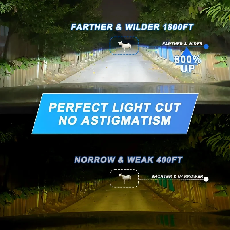 X5P 120 واط 8000LM H7 LED المصباح CSP H1 H8 H7 H11 9005 HB3 9012 H4 Canbus H7Led الضباب مصباح أضاءه أمامي 12 فولت 24 فولت #2