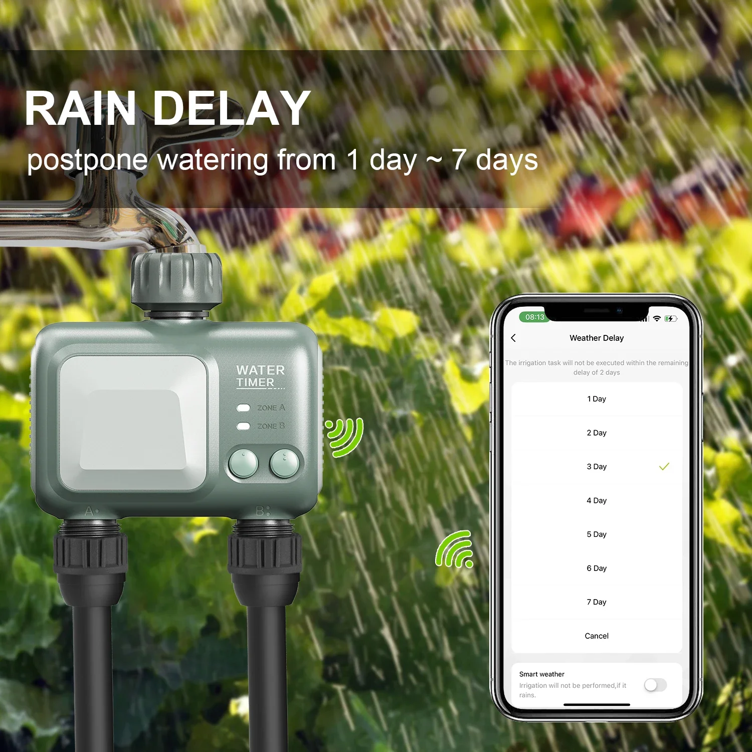 Tuya Wifi Sprinkler Timer 2 Zone, Smart Wassers ch lauch Timer kompatibel mit Alexa und Google Regen verzögerung für Gartenhöfe und Rasenflächen