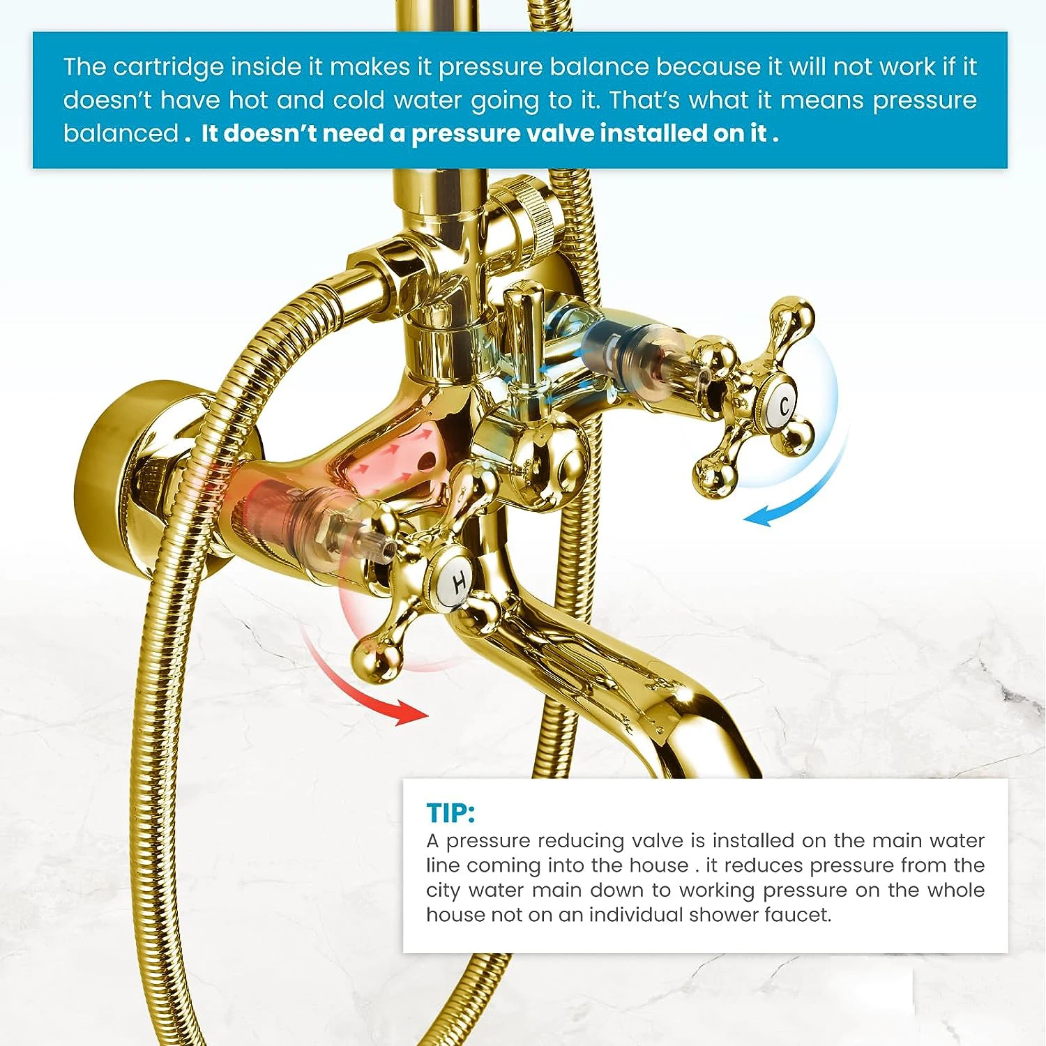 Imagem -03 - Kemaidi Ouro Torneira do Chuveiro na Parede Chuvas Banho de Chuveiro Conjunto Bica Giratória Banheiro Chuveiro Coluna Mixer Aço Inoxidável