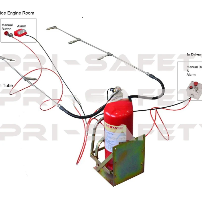 Heavy Off-Road Equipment Automatic Fire Suppression Systems