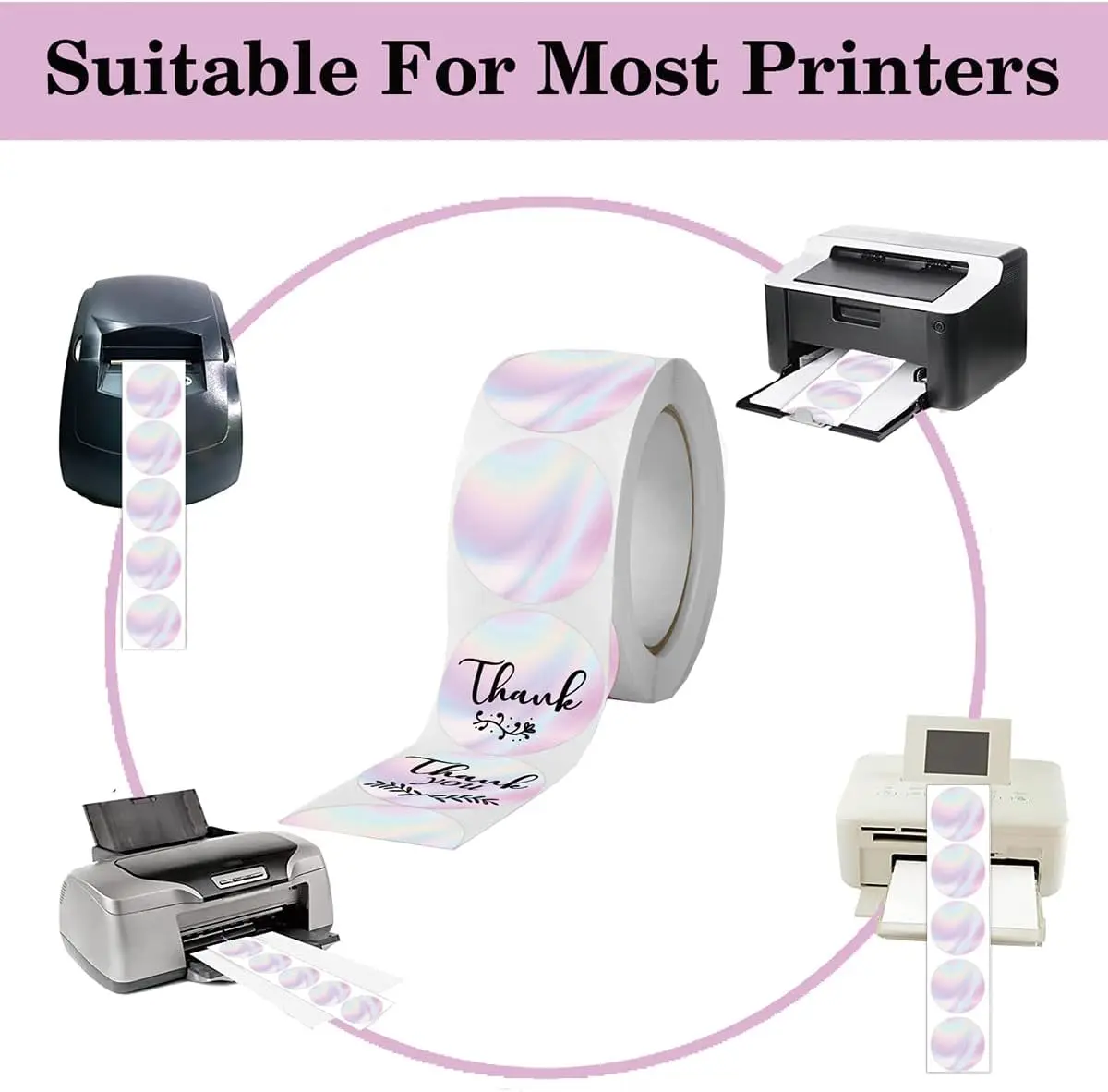 2 inch Direct Thermal Labels Round Circle Color-Code Dot Labels Valentine's Day  500 Pcs Roll (Blue Pink Thermal Sensitive)