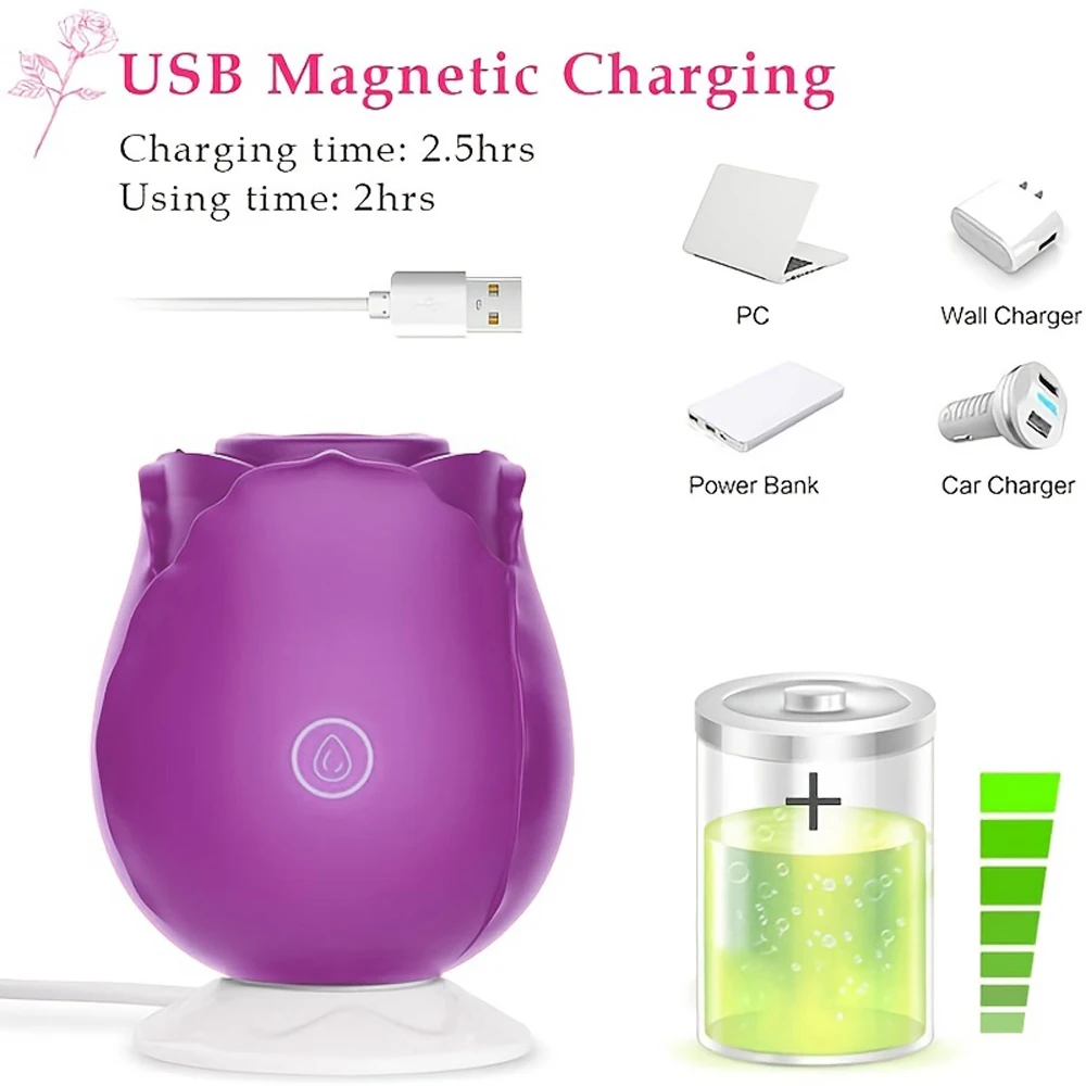 Rose Shape Vagina Sucking Vibrator Intimate Good Nipple Sucker Oral Licking Clitoris Sex Stimulator G Spot Vibrators for Wom image 4