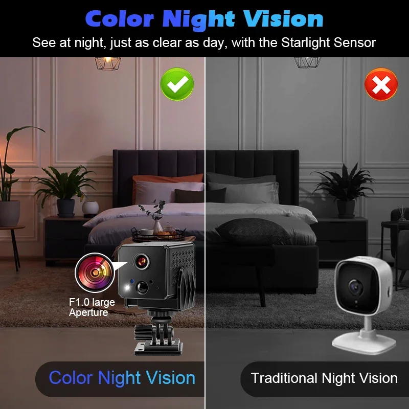 Full HD Full Color Night Vision Cameras Bluetooth Scanning WiFi Quick Link Cameras 4G/WiFi PIR Low-Power Long Endurance Cameras