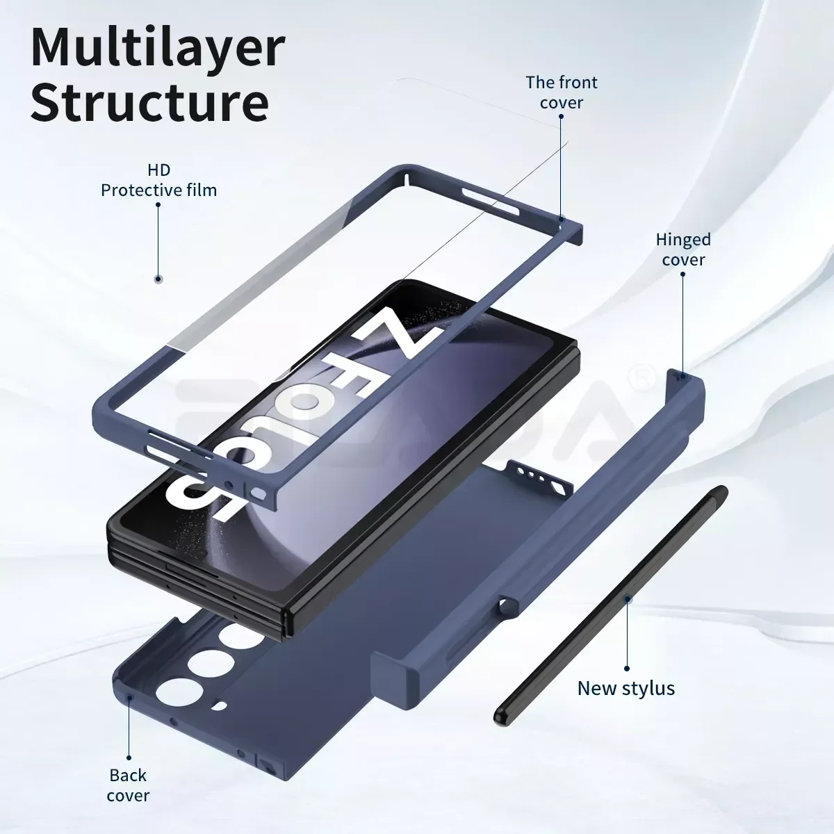 For Samsung Galaxy Z Fold 5 4 Case Skin Friendly Matte Folding Hinge With Pen Holder Tempered Film All-inclusive Protection Case