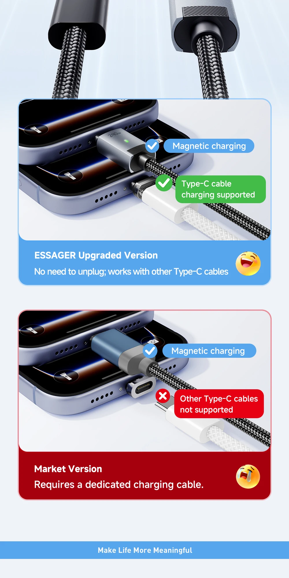 Essager 240W Magnetic Charging Cable E Marker USB C To Type C Cable PD3.1 Fast Charging For iPhone 17 16 Samsung S25 iPad Laptop