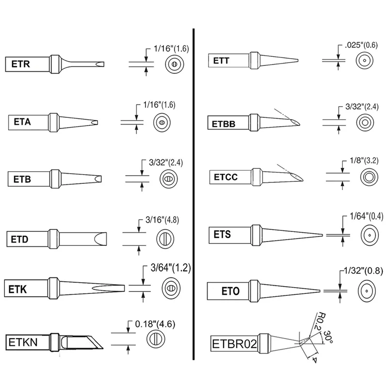 12Pcs Replacement Soldering Iron,ET Tips for Weller WE1010NA WES51 WESD51 PES51 WEP70 Soldering Tips