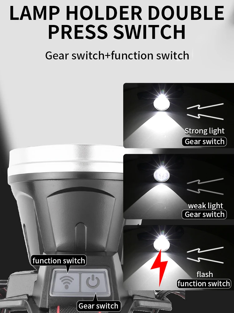 Imagem -05 - Farol Led Super Poderoso de Longo Alcance Farol Laser Branco Usb Recarregável Lanterna de Pesca ao ar Livre Lâmpada de Acampamento 1500m