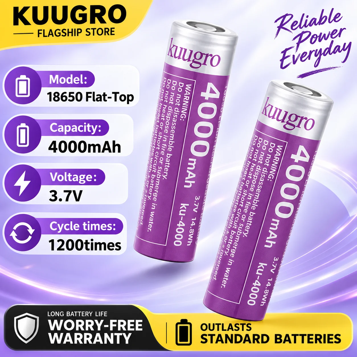 Ku-4000 18650 Rechargeable Li-ion Battery 4000mAh 3.7V 12A High Drain Cell For Flashlight Battery Pack Replacement Stable Power