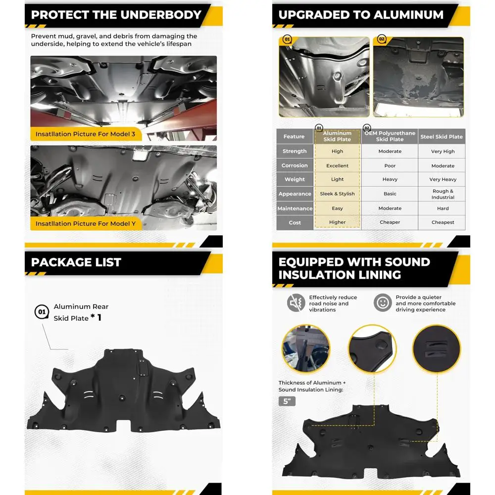 

Алюминиевая задняя защитная пластина подходит для Tesla Model 3 2017-2025 и Tesla Model Y 2020-2024, защитная пластина под защитной крышкой двигателя, шасси