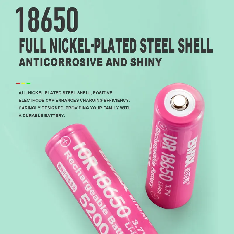 Rechargeable 3.7V ICR18650 Lithium Battery Large-Capacity for Flashlights, Mini Fans, Beauty Equipment & Portable Speakers