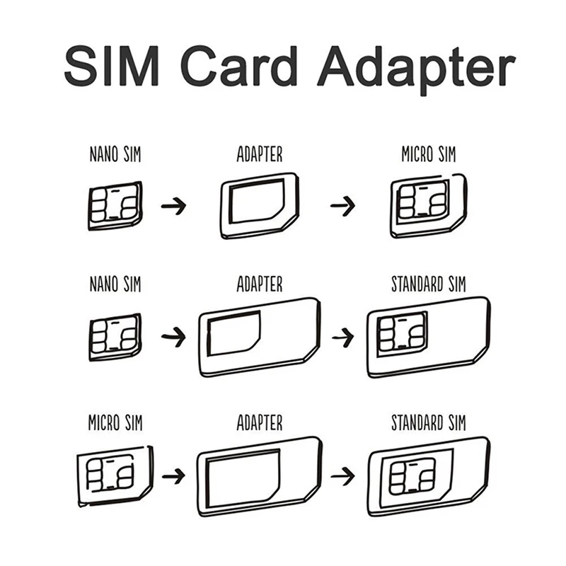 حامل بطاقة Sim وحالة بطاقة Microsd ، تخزين نحيف ودبوس الهاتف المدرجة