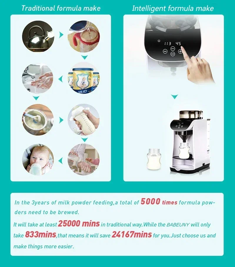 PLFM801-J03 Smart Baby Formula Milk Maker Machine Automatic One-step Process Desktop Water Dispenser with APP&WiFi