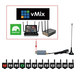 SDLX USB4Pro Wireless Tally Light System ,Supports vMix Ucast R8 OLIVEQ1 GLive T20 T25 SPROLINK Switcher Multicamera