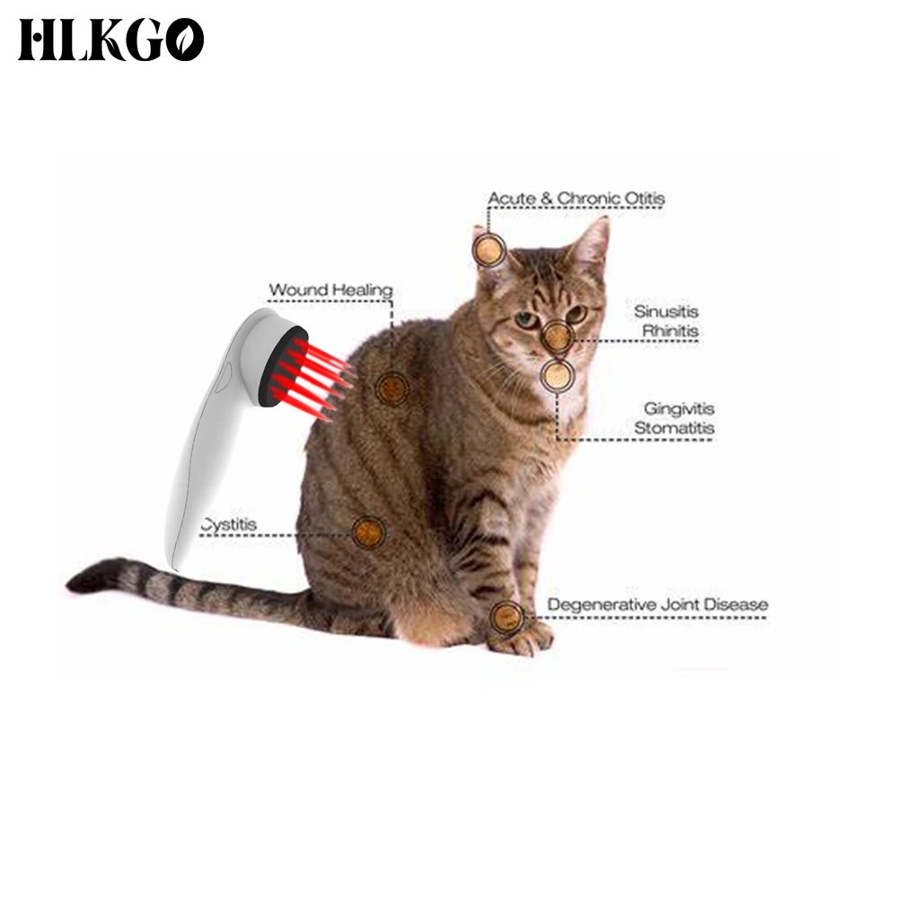 COZING Dual Wavelength Laser for Pets, 650nm & 808nm, Accelerates Wound Healing, Post Surgery Recovery, Pain Relief for Dogs