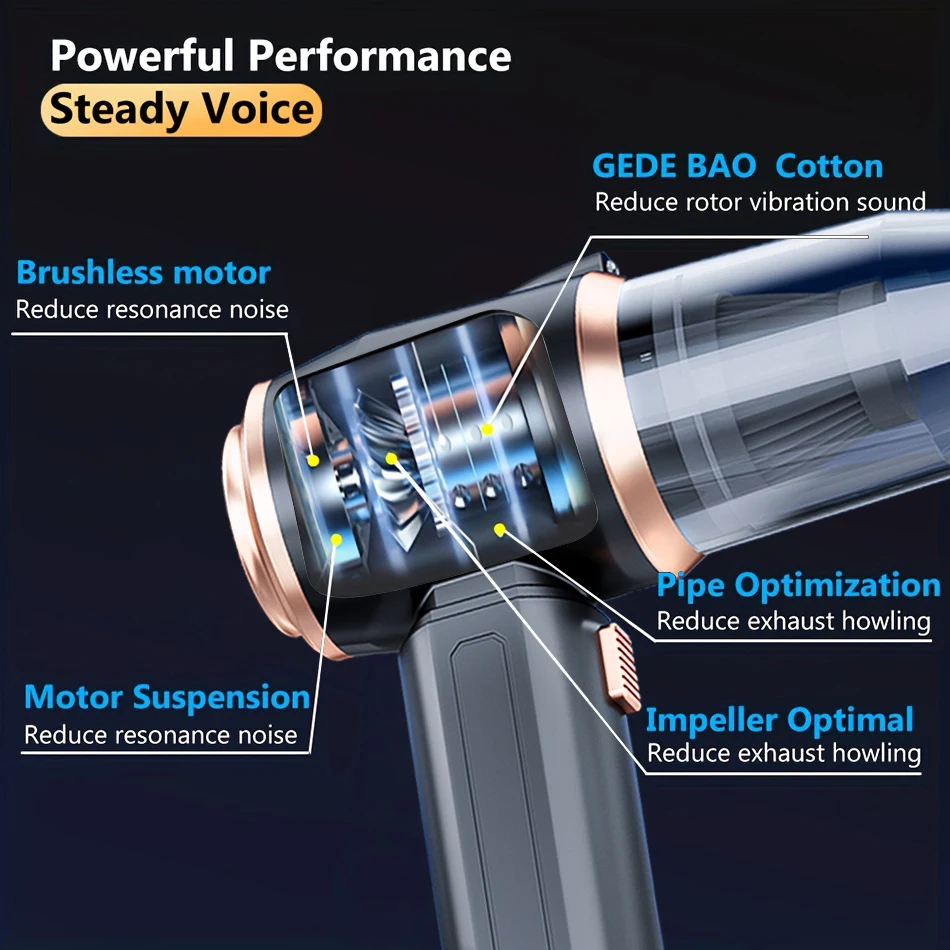 Car Vacuum Cleaner Strong Suction Cleaning Mini Machine Wireless Portable Handhled Blower Machine Air Duster for Home Appliances