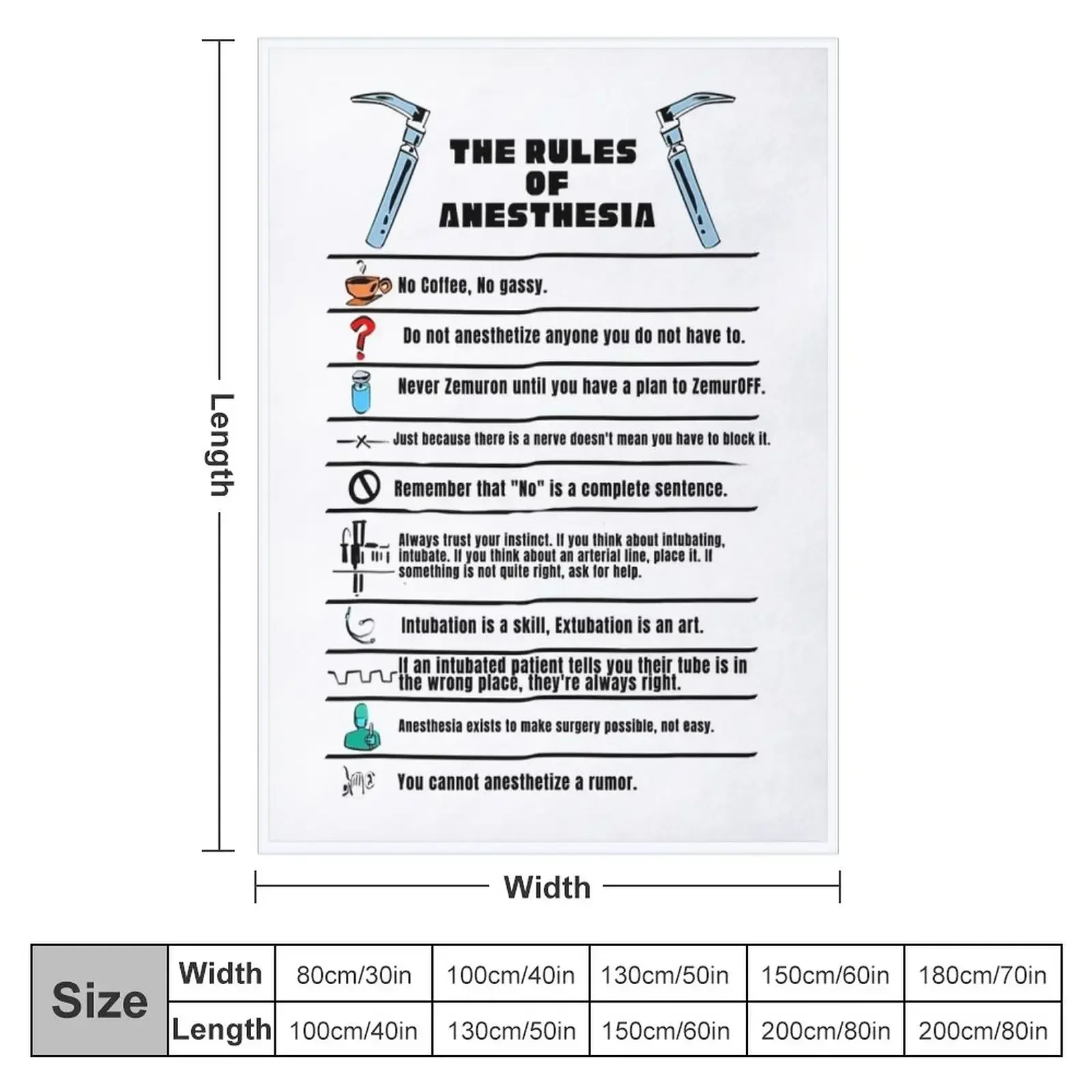 The Rules of Anesthesia Throw Blanket Plaid for winter Blankets