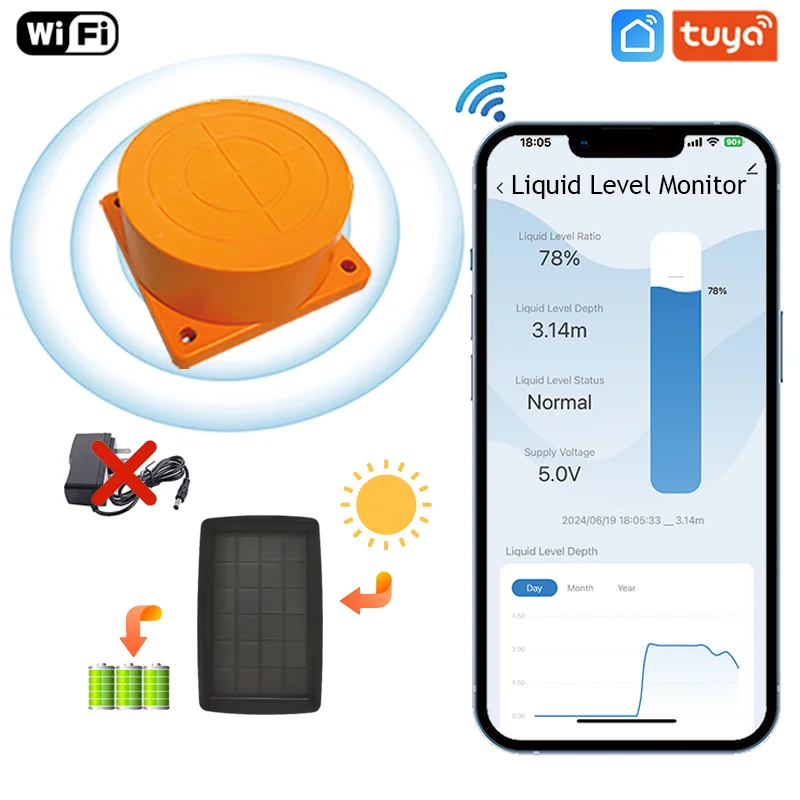 Morayelec Solar Energy Tuya Smart Life Mobile APP Wireless WiFi Remote Ultrasonic Real Time Water Tank Level Sensor Monitor