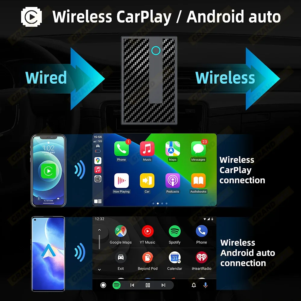 Wireless CarPlay Android Auto Magic Ai Box For YouTube Netflix Android 10 Adapter Car Streaming Box For Kia Volvo VW Benz Toyota