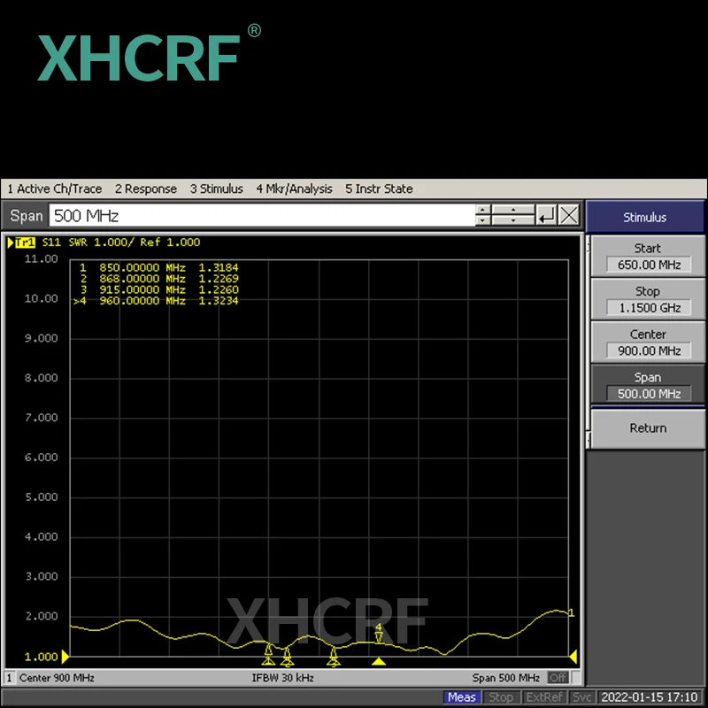 Imagem -06 - Antena Direcional 915 m n do Rfid da Antena 868 Mhz do Painel da Frequência Ultraelevada 900 Mhz de Lora Antenas Masculinas Sma Fêmea para a Comunicação Wifi Tx900