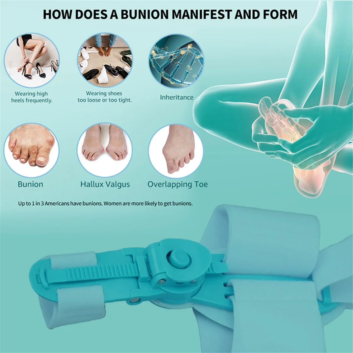 Bunion Corrector for Men and Women with Non-Slip Big Toe Separator and Adjustable Bunion Splint for Bunion Relief