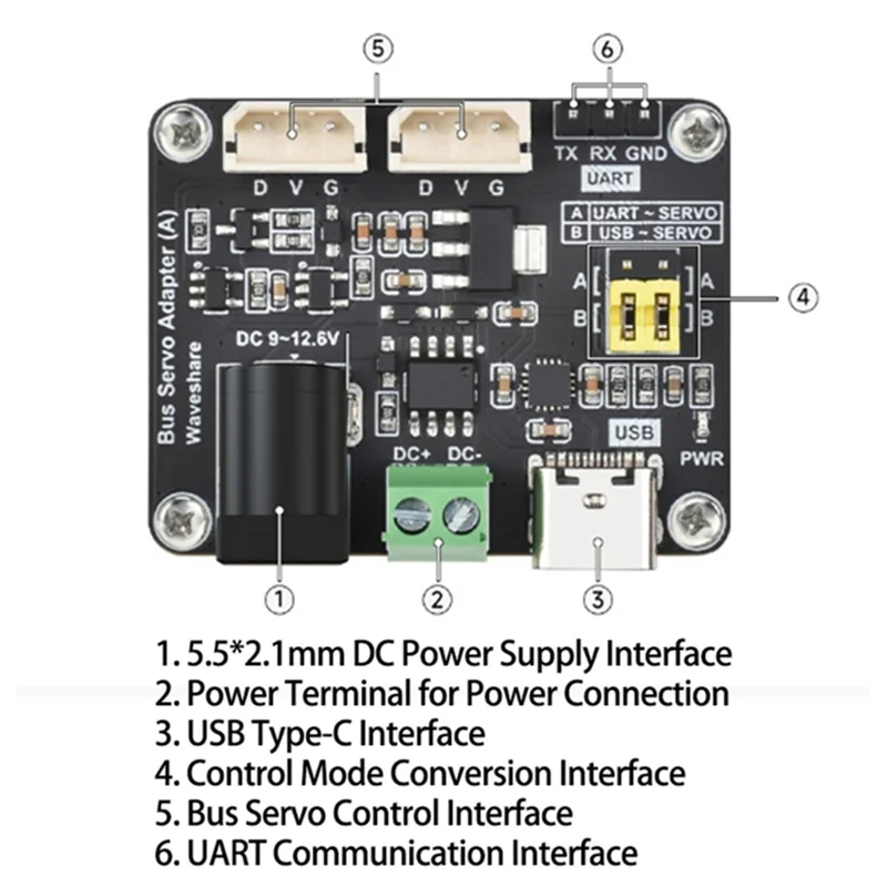 【UITLIJK】2X seriële bus servodriverkaart integreert servovoeding en servocontroller voor Raspberry Pi/voor Arduino/ESP3