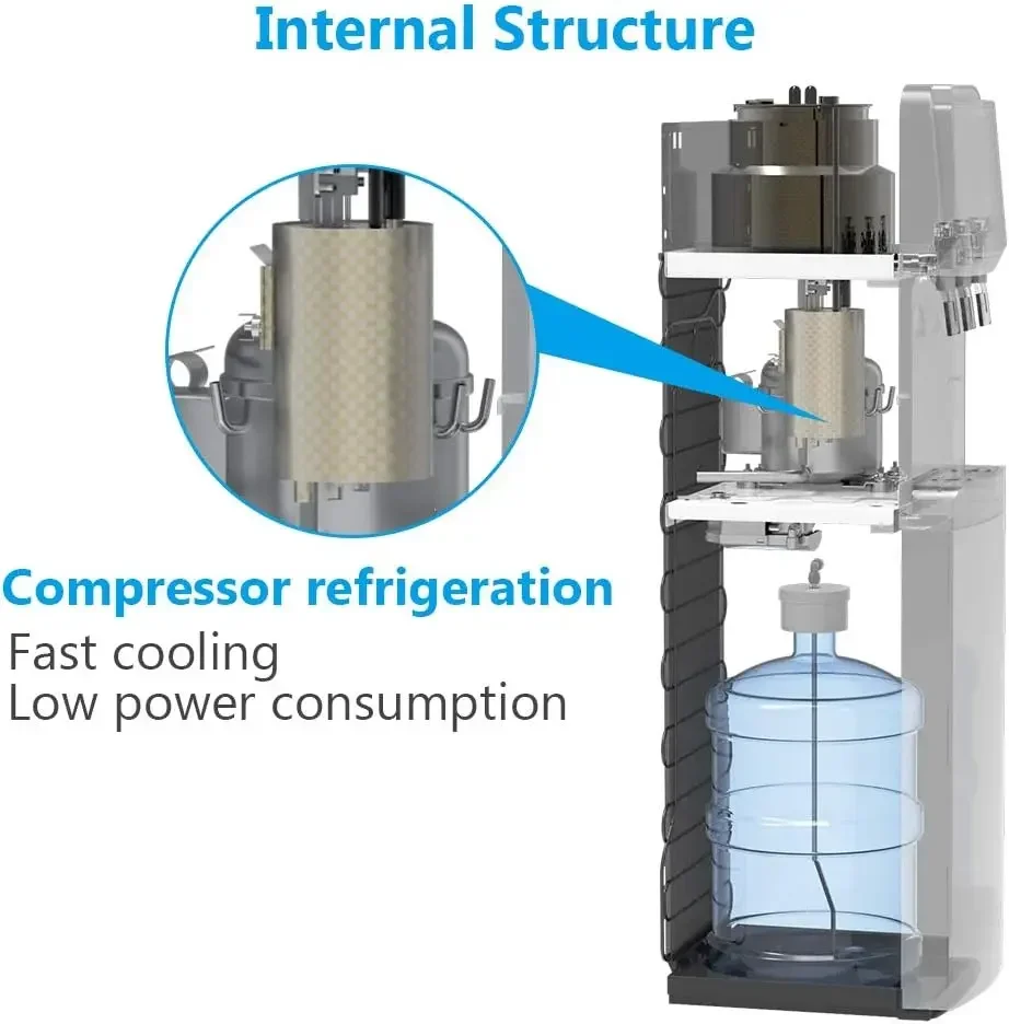 Water Dispenser, Bottom Load Water Cooler with Self Cleaning for 3-5 Gallon Bottle, 3 Temperatures Setting, Durable Steel Frame