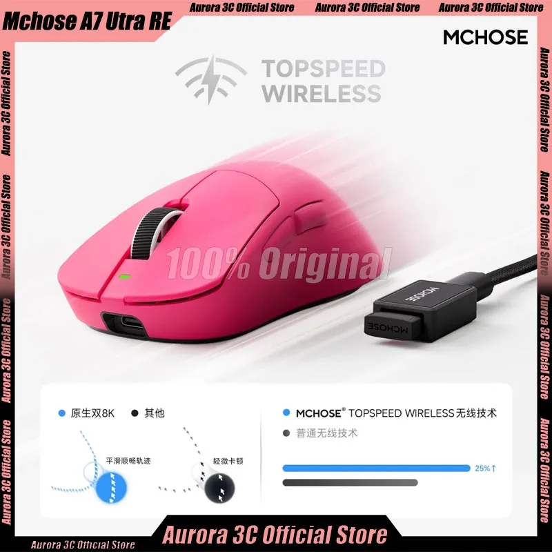 

Игровая мышь Mchose A7 Ultra RE, трехрежимная беспроводная мышь, 500 мАч Paw3950, легкая, эргономичная, 42000 точек на дюйм, 8000 Гц, аксессуар для ПК