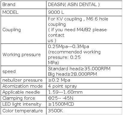 Dental High Speed Hand Piece Led Light Turbine with Ceramic Bearing Turbina Dental Led Handpiece for Kavo Quick Coupling