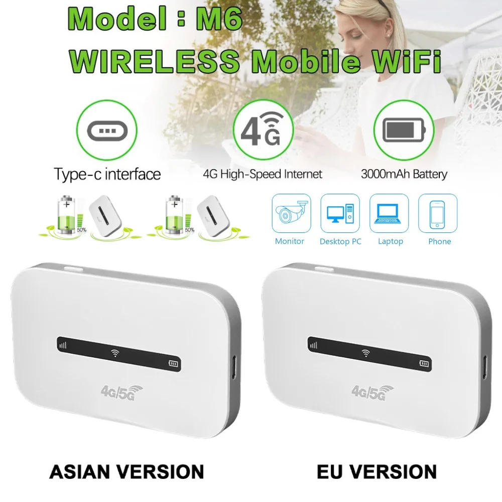 

4G LTE мобильный Wi-Fi-маршрутизатор 150 Мбит/с портативная точка доступа Wi-Fi со слотом для SIM-карты беспроводной интернет-маршрутизатор для домашнего офиса, путешествий в автомобиле