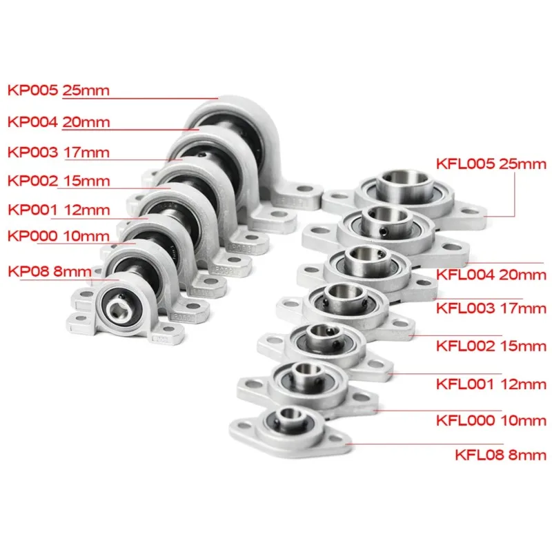 2PC KP08 8mm KFL08 KP000 KFL000 KP001 KFL001 KP002 KP004 KP005 Zinc Alloy Diameter Pillow Block Mounted Support Ra 0.05
