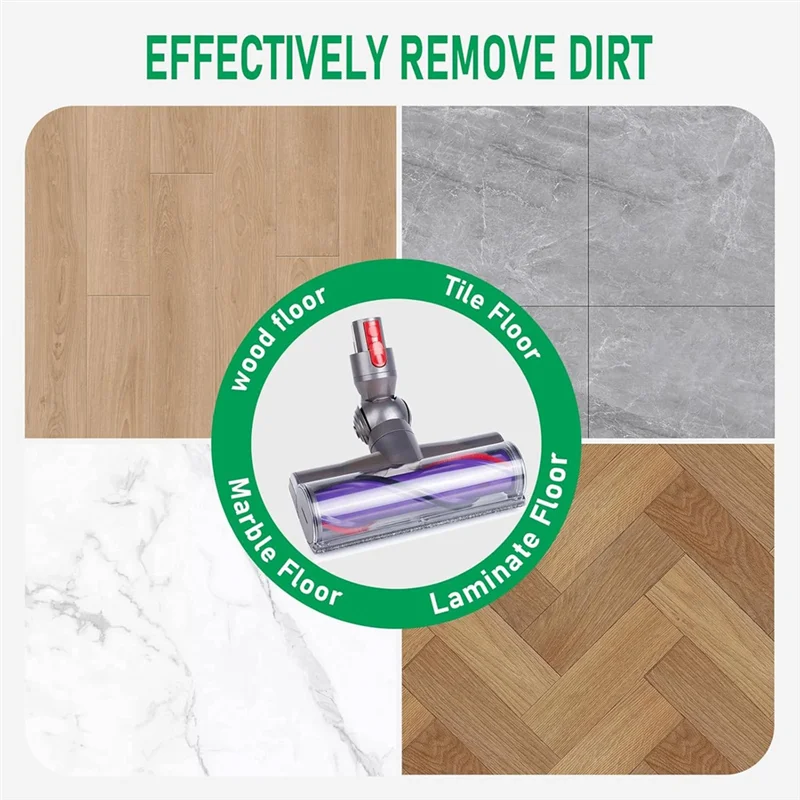 BAAO-Quick-Release เปลี่ยนหัวทําความสะอาดและชุดแปรงลูกกลิ้งสําหรับ Dyson V8,V10,V11,V15,SV10,SV12,SV14 สูญญากาศสิ่งที่แนบมา