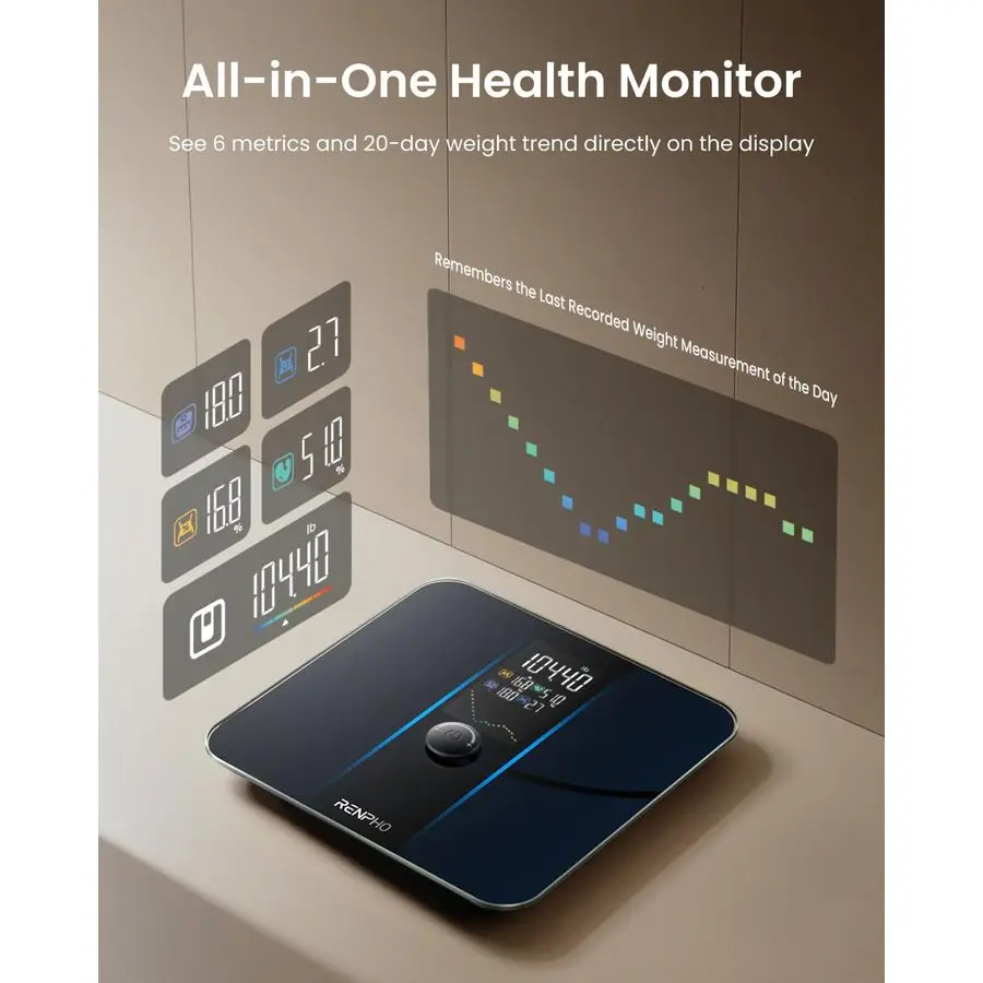 Smart Scale for Body Weight, Body Fat Scale for BMI, Body Fat, Muscle Mass, High Accurate Bathroom Scale with Large VA Dispaly,