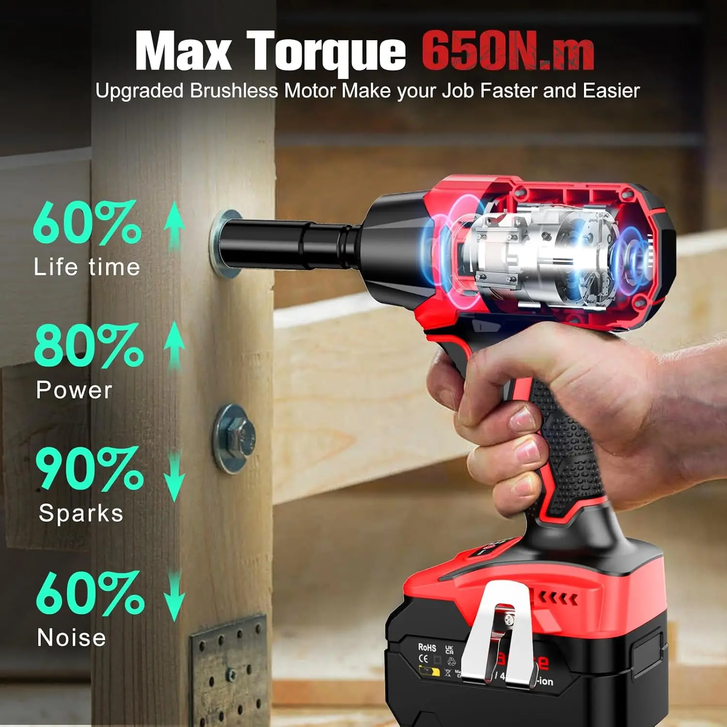 Cordless Impact Wrench 1/2'', Bamse Brushless Power Impact Gun w/ 2 Batteries, 3200RPM & Max Torque 480 Ft-lbs (650N.m)