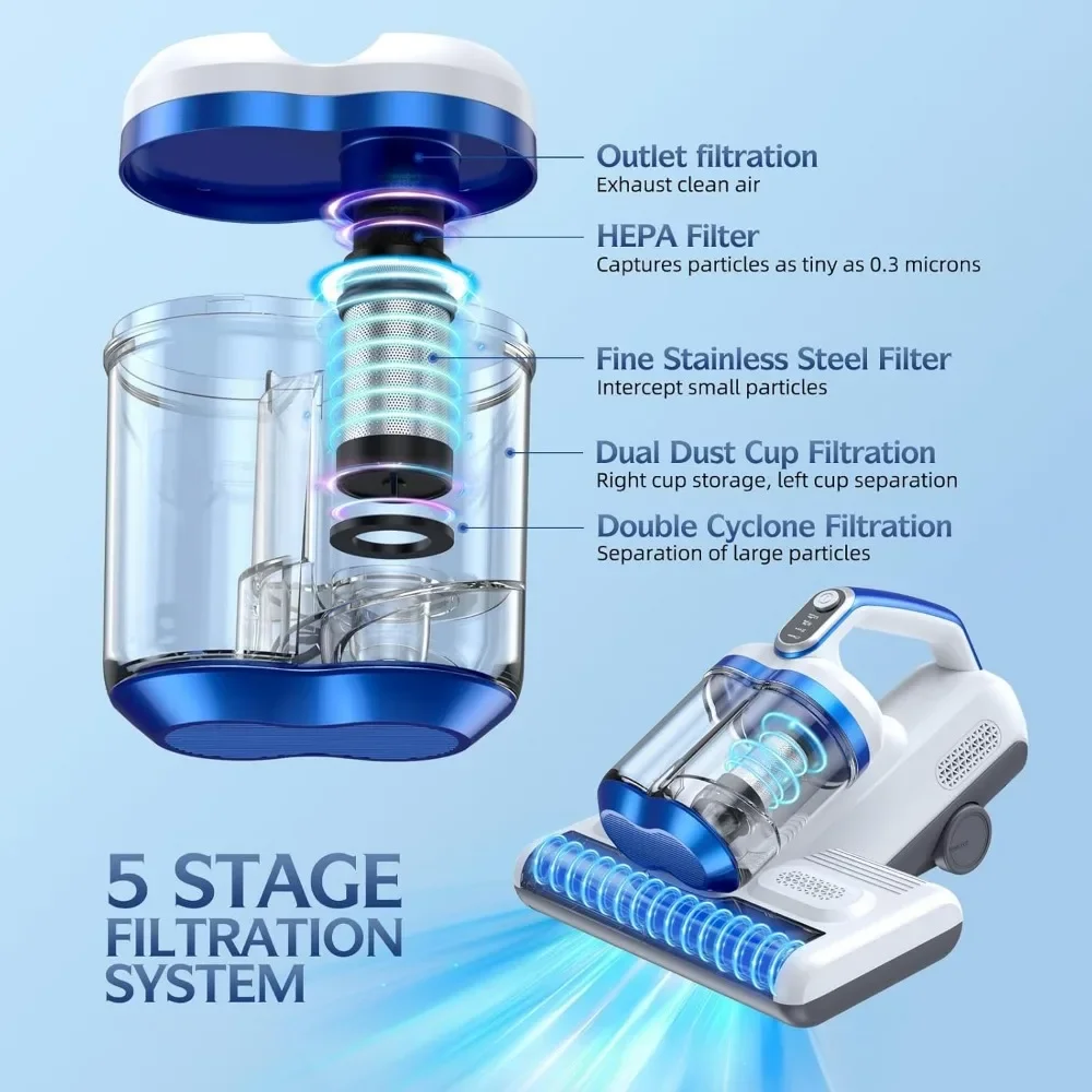 Mattress Vacuum Cleaner with 16Kpa Suction 253.7nm UV-C Light, & HEPA Filter & Heating & Ultrasonic Tech