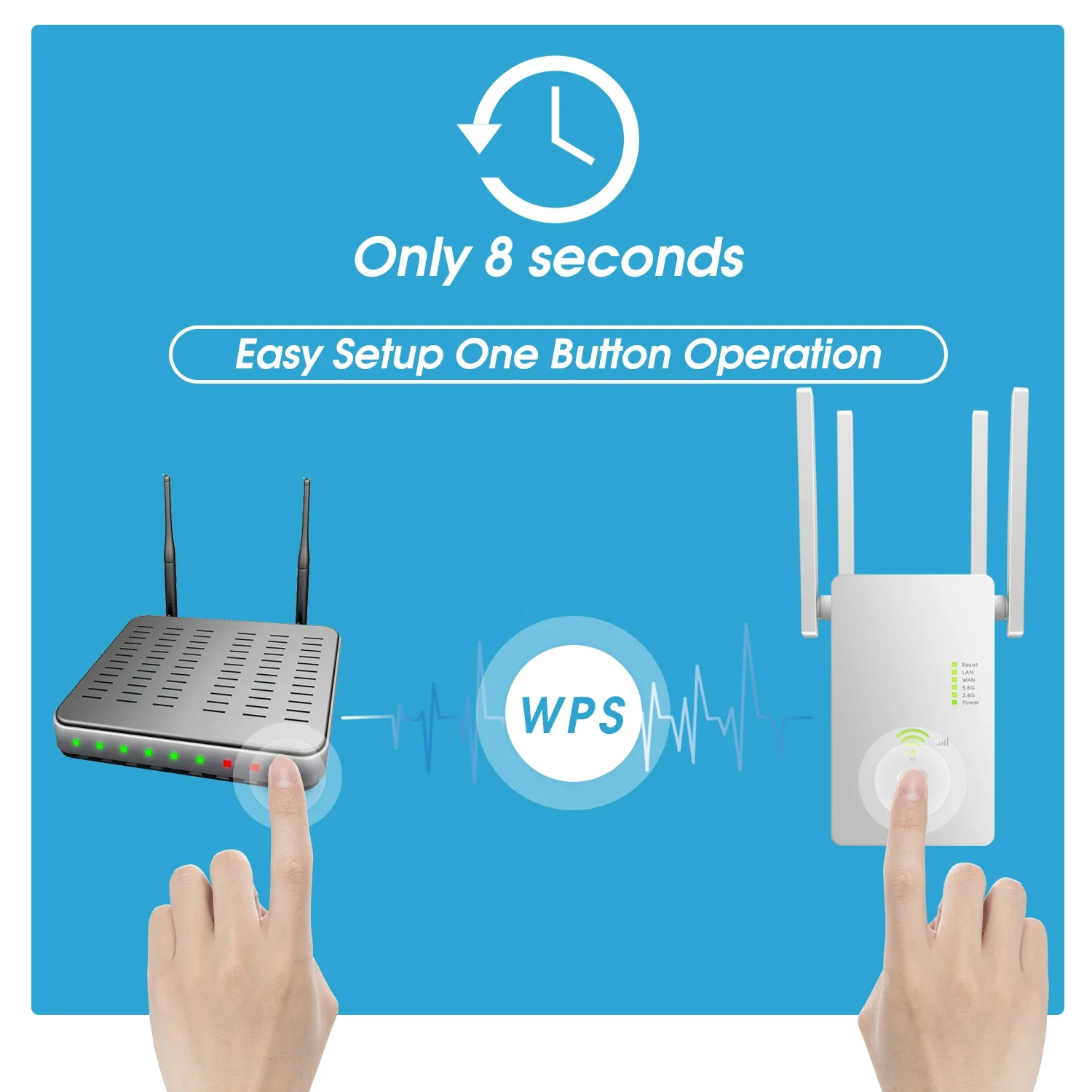 5Ghz Wireless WiFi Repeater 1200Mbps Router Signal Booster Long Range Extender 2.4G5G Wi-Fi Amplifier Repeator Black/White